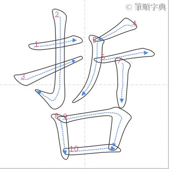 哲 筆畫|哲的筆順 國字「哲」筆畫